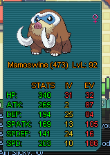 An example of how your Pokémon would be displayed if hotlinked in the game channels.